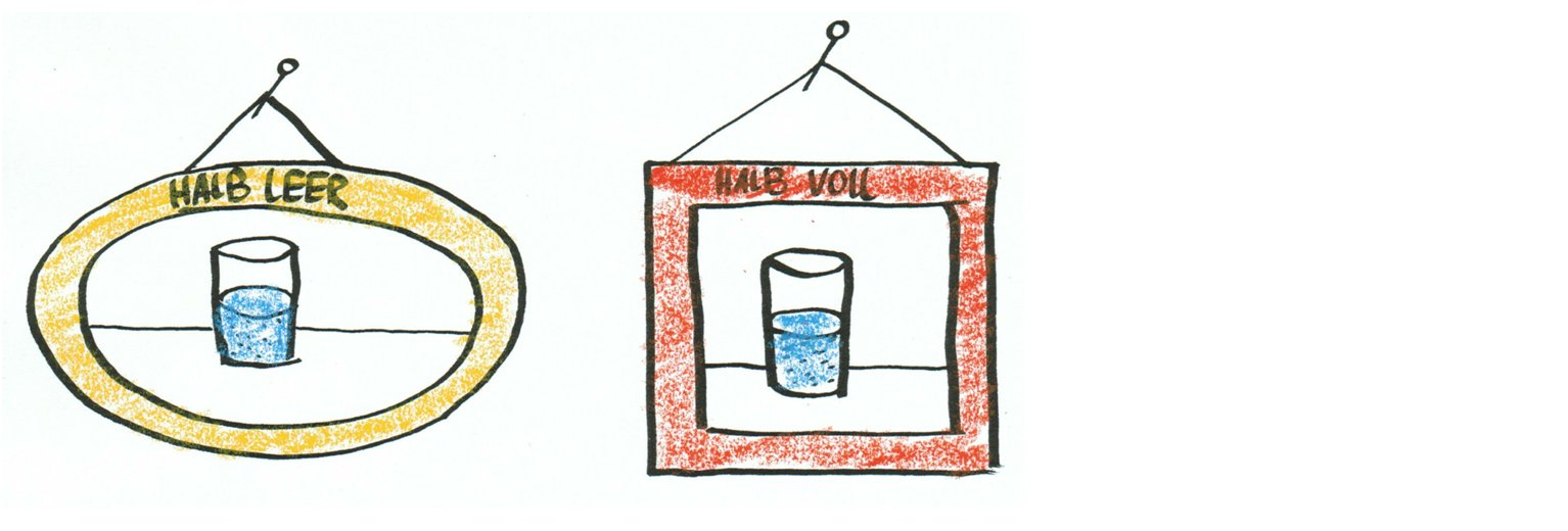Skizze Reframing. Abbildung zeigt zwei Gläser halb mit Wasser gegüllt Halbvoll oder halbleer ? Das ist die Frage